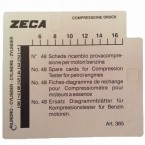 Комплект карточек для бензинового компрессометра